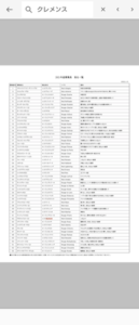 馬名レッドクレメンス 　他