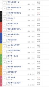 ●8枠ナミュール