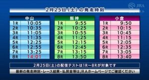 【競馬】JRAが無料ライブ配信テストを開始　画質や時間の遅れも問題ないレベルでグリーンチャンネルいらないレベルかも
