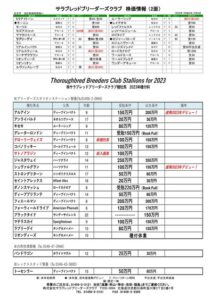 リオンディーズ種付休業