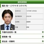 福永のJRA調教師名鑑の顔www