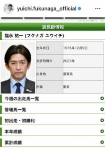 福永のJRA調教師名鑑の顔www