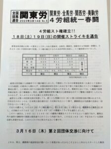 【競馬】JRA厩務員がスト権確立　交渉決裂なら週末にストライキへ