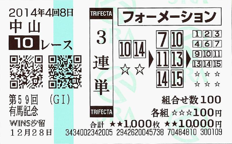 どう考えても単勝より三連系のが当たる