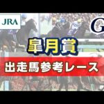 【参考レース】2023年 皐月賞|JRA公式