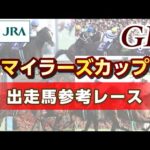 【参考レース】2023年 マイラーズカップ|JRA公式