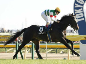 【競馬予想】[2]第30回青葉賞(GⅡ) /2023