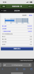 今年始めたんやけど、どうやったらプラスになるんやこの趣味