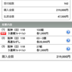 リバティアイランド強い。馬券は外した。 他