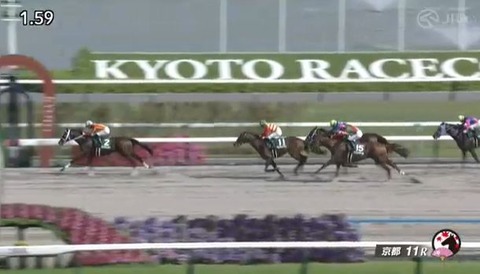 【競馬】平安Ｓは川田騎乗のグロリアムンディがＶ