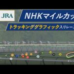 【トラッキング入り】2023年NHKマイルカップ|JRA公式