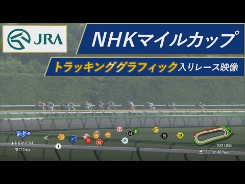 【トラッキング入り】2023年NHKマイルカップ｜JRA公式