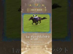 【三冠メモリアル】ディープインパクト #shorts | JRA公式