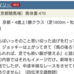四位調教師が藤岡祐介の騎乗っぷりに激怒!