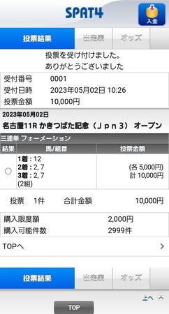 【かきつばた記念】ウィルソンテソーロ＆川田騎手がｷﾀ━━━━(ﾟ∀ﾟ)━━━━!!