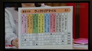 ●ソングライン、強かった