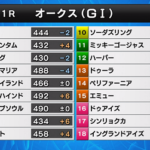 オークスの馬体重