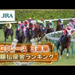 【大波乱】GⅠレース・3連単高額払戻金ランキング | JRA公式