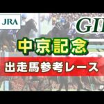 【参考レース】2023年 中京記念|JRA公式