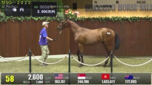 【競馬】セレクションセール2023でソフトバンクの柳田悠岐がアルアイン産駒を2600万円で落札