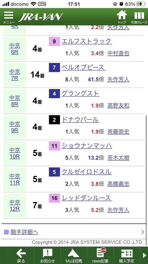 坂井瑠星さん、限界突破