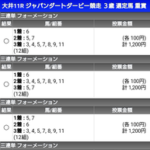 【JDD】ミックファイア&御神本騎手がキタ━━━━(゚∀゚)━━━━!!