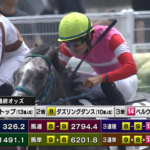 【日曜福島4R】枠連のJRA史上最高配当キタ━━━━(゚∀゚)━━━━!!