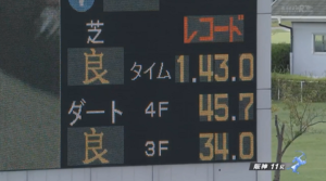 【ローズS】レコードってこれ芝1800のレコード？