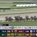 WIN5、いきなり終了