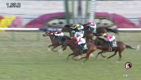 【競馬】京都2歳Ｓはモレイラ騎乗のシンエンペラーがＶ