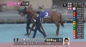 【急募】ジオグリフさんの今後