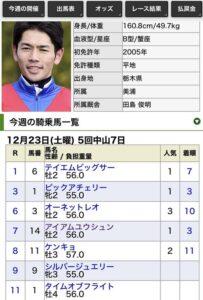 今週の戸崎、ガチでヤバい