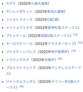 鮫島克駿騎手これだけのメンバーで重賞勝ってるのに　他