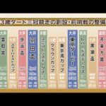 アタック!地方競馬|第249回|ここが変わる 2024年からのダート体系|NAR公式