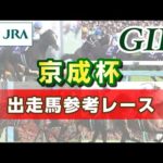 【参考レース】2024年 京成杯|JRA公式