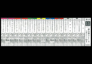 夢の11Rにイクイノックスやアーモンドアイを入れたら外れる2頭は