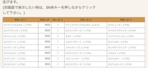 ロジ軍団、今年も馬名が適当すぎる