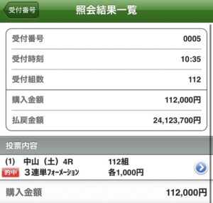 粗品さん、1/6(土)中山4Rで2400万円の払い戻しも速攻で石川県に寄付