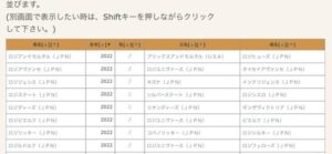 ロジ軍団、今年も馬名が適当すぎる