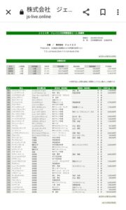 ノーザンファーム、シゲルピンクルビーを1億5000万で購入