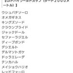 【競馬】JRAがドバイドバイワールドカップデー登録馬を発表 日本馬は過去最高となる139頭が登録