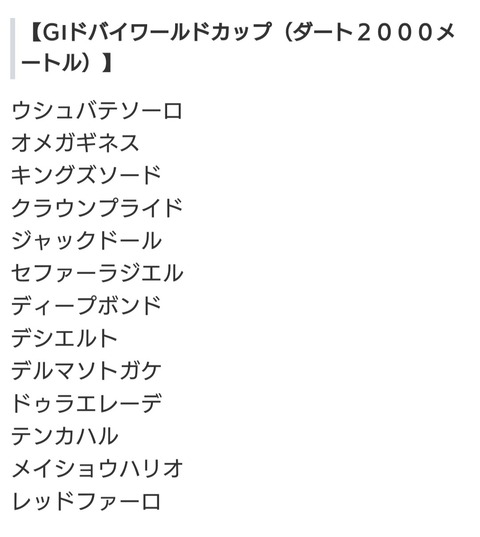 【競馬】JRAがドバイドバイワールドカップデー登録馬を発表　日本馬は過去最高となる139頭が登録