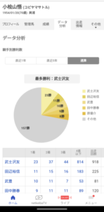 【土曜東京8R】ピックアップライン＆武士沢銀行ここにあり