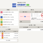 血統予想家の亀谷、メディアによって印変えてドヤ顔で的中報告してしまう