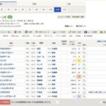 2/10(土) 第59回デイリー杯クイーンカップ