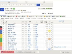 2/10(土) 第59回デイリー杯クイーンカップ