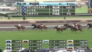 【悲報】４歳馬がガチで弱すぎる件