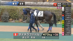 【日曜東京8R】ダイチ×武士沢ってなんやこのドリームタッグ