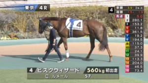 【日曜東京4R新馬戦】デルマヴァルナ& 菅原隆一騎手がキタ━━━━(゚∀゚)━━━━!!