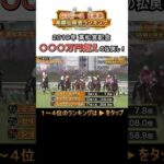 ○○○万円超えの払戻しとなった2019年高松宮記念【GⅠ3連単高額払戻金ランキング 第5位】#shorts | JRA公式